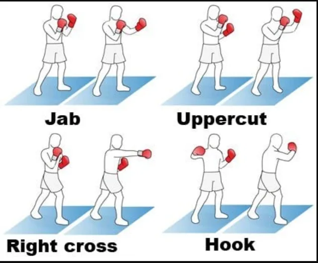 tập boxing tại nhà