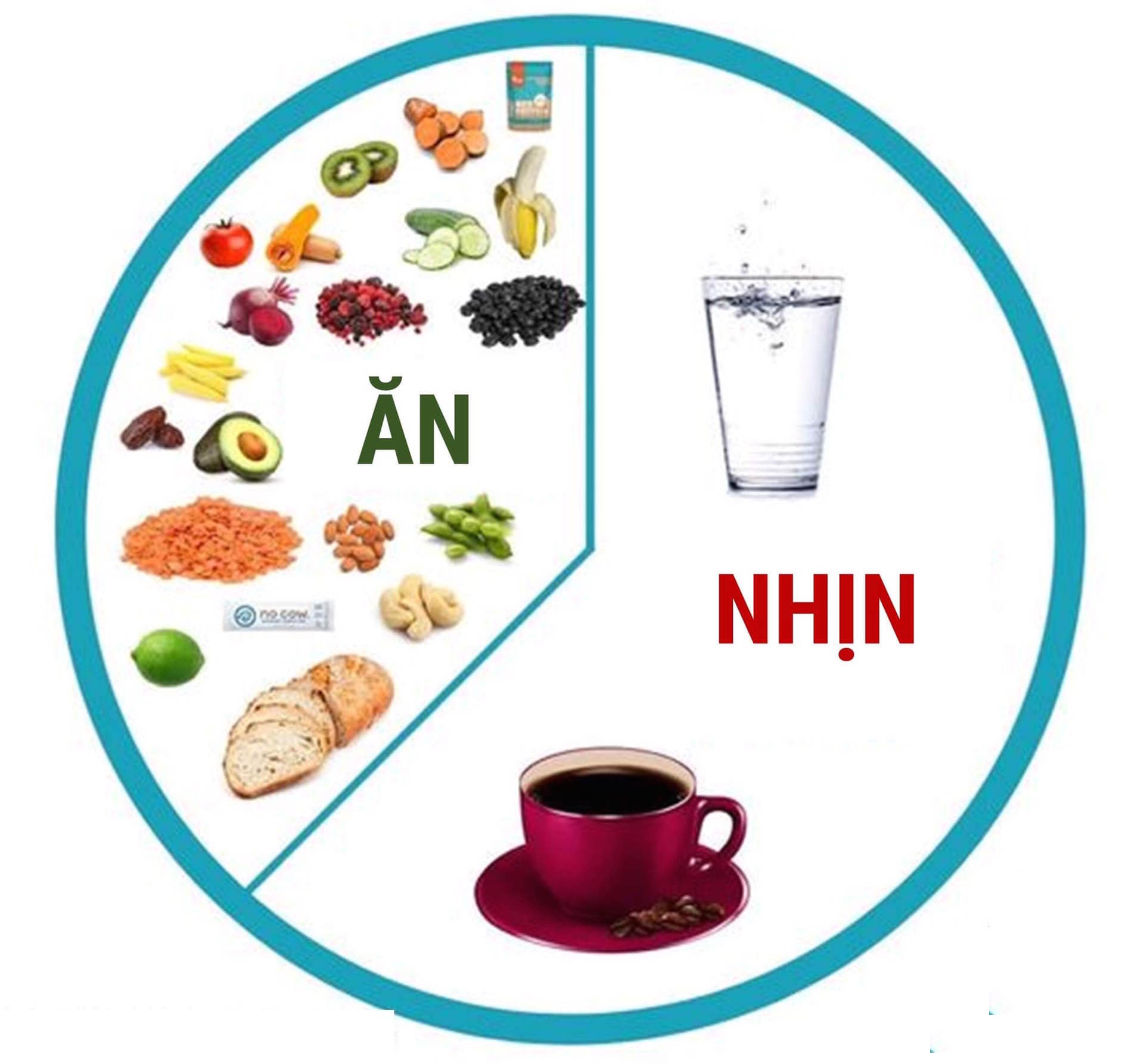 Nhịn Ăn Gián Đoạn (IF): Giảm Cân Hiệu Quả  An Toàn